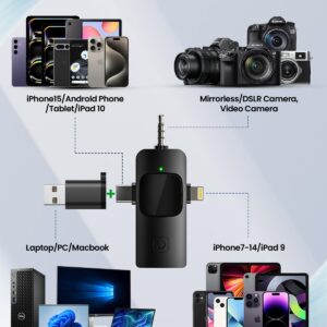 4 in 1 Mini Microphone Wireless Lavalier Microphone for iPhone Android Computer Laptop Camera USB-C,2.4G Ultra-Low Delay,Noise Reduction,Double Lapel Microphone for Youtube TikTok Vlog (Mini Mic) - Image 8